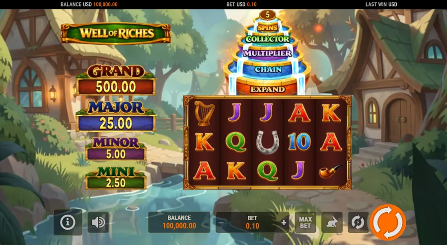 Well of Riches Basisspiel mit 5×3-Walzen, Jackpot-Tafeln und dem Modifikator-Brunnen