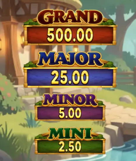 Well of Riches Jackpot-Tafeln Grand, Major, Minor und Mini bei 0,10 Einsatz